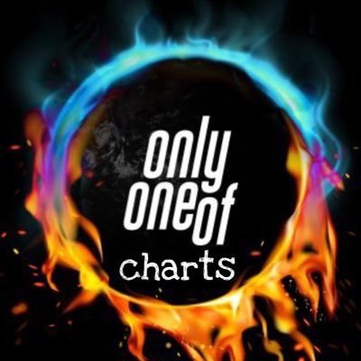 Your source on charts, sale & anymore achievement related to OnlyOneOf || contact email: onlyoneofcharts@gmail.com