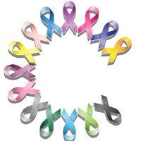 CancerSurvivalRates.com (@csurvivalrates) 's Twitter Profile Photo CancerSurvivalRates.com (@csurvivalrates) 's Twitter Profile Photo