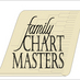 Janet Hovorka (@familychartmstr) Twitter profile photo Janet Hovorka (@familychartmstr) Twitter profile photo