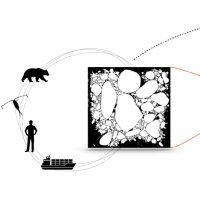 sasip-climate (@sasipclimate) 's Twitter Profile