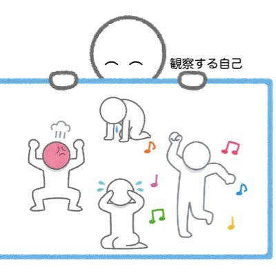 cocolo2015's profile picture. からだにマッサージがあるように、こころもマッサージしよう… こころの柔軟性について、考えています… しなやかなこころで… アクセプタンス&コミットメント・トレーニングの智慧を日々の暮らしに活かしたい… ブログ：サラリーマンのうつとのつきあいかた（案） https://t.co/8qiYwsIbg5