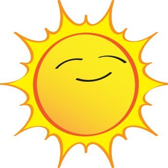 SgUVIndexBot's profile picture. Why is the sun so hot?