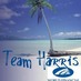 Profile Picture of Carl & Anna Harris (@Team_HarrisWFG) on Twitter