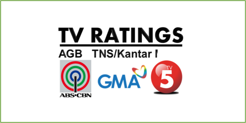 AGB People, Household Mega Manila Ratings, TNS/Kantar Media National Ratings