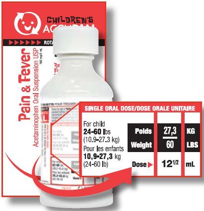 AccuDial focuses on child safety offering OTC medications with a rotating label providing children with a safe and accurate dose based on their weight not age.