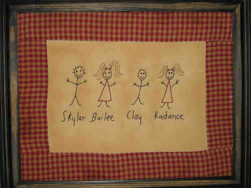 mom2meprimitive's profile picture. Hand poured candles, wax melts, primitive stitchery, tart warmers, & more.