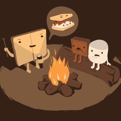 SM0R3S's profile picture. 
