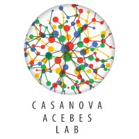 Casanova Acebes Lab(@Casanova_Acebes) 's Twitter Profileg