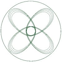 Center for Systems Awareness (@systemawareness) 's Twitter Profile