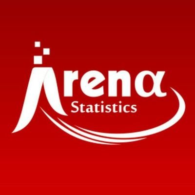Jasa Analisis Data,Statistika dan Bimbingan Skripsi,Thesis,Disertasi paling hits di Kota Malang!!!!
Kontak :
-085230045332 (WA/Line)
-081222771442 (WA)