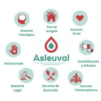 ASLEUVAL:) (@asleuval) 's Twitter Profile