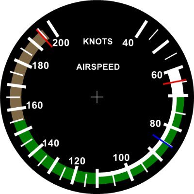 N5FPP's profile picture. Husband, Father, Software Developer, Ham Radio (N5FPP), Satellites, SDR, FPGAs, Microprocessors, Electronics, CNC, Space!, Science Fiction, Anime, Flight Sims.