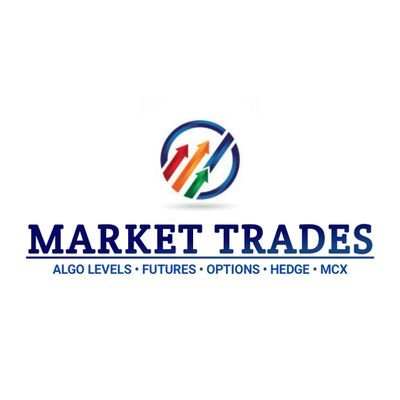 Market Trades
