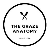 The Graze Anatomy (@anatomygraze) 's Twitter Profile Photo The Graze Anatomy (@anatomygraze) 's Twitter Profile Photo