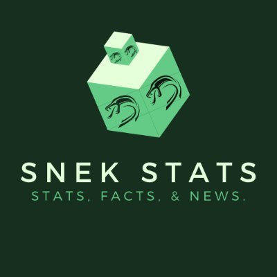 Stats, Facts, and News related to @VenomDAO, #ViperSwap, and #CobraSwap 🐍

https://t.co/4dm0tnfgcl👈
https://t.co/urEqRJ2dT6👈

#forentertainmentpurposesonly #notfinancialadvice