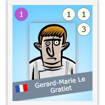 Albums with Hattrick players avatars, c'mon let's play HTnini!
