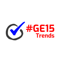 Monitoring Election Trends for GE15