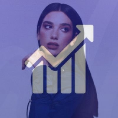 Your Best And Biggest Source About Charts And Sales Of Dua Lipa (Fan Account)
FUTURE NOSTALGIA The Moodlight Edition🌕 ✨💙 OUT NOW 👇🏻