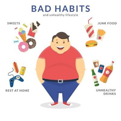 STOPOBESITY4's profile picture. This is a free site that will help you reduce obesity.