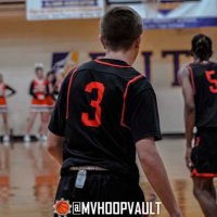 Kyle Putnam (@kyleputnam03) 's Twitter Profile