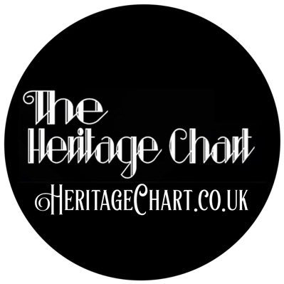 The Heritage Chart every Sunday 5pm on Downforce & other stations. Heritage Chart TV show on Talking Pictures TV & other stations. Web site: https://t.co/ZSbflv9suh