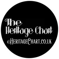 TheHeritageChart (@heritagechart) 's Twitter Profile