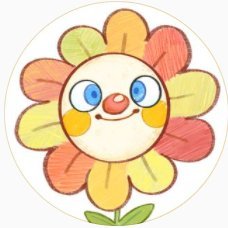 Isabugさんのプロフィール画像