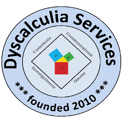 The place where you can detect if trouble with math may be the math learning disability Dyscalculia.