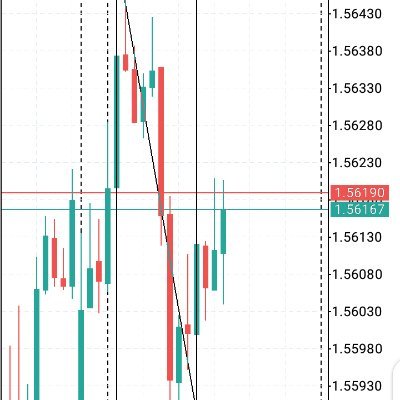 Akinola133's profile picture. Life
Z86NG27E