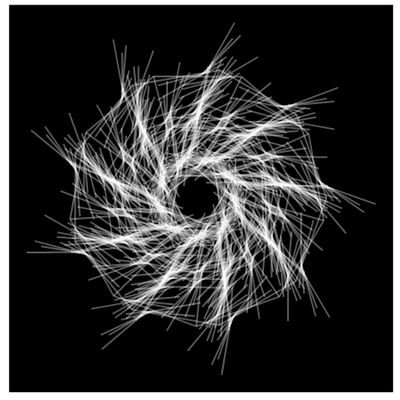 Visualizing the beauty in mathematics and algorithms