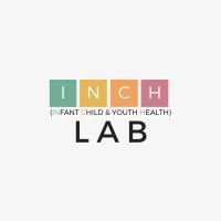 INCH Lab (@inchlab) 's Twitter Profile