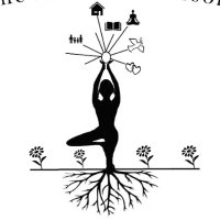 The Wholeistic Person (@twpwellness) Twitter profile photo