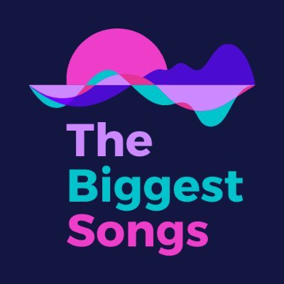 The Biggest Songs