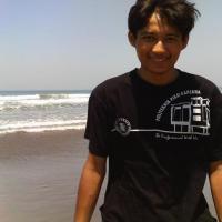 Front end Web Developer @ icreativelabs | Wordpress Theme Developer