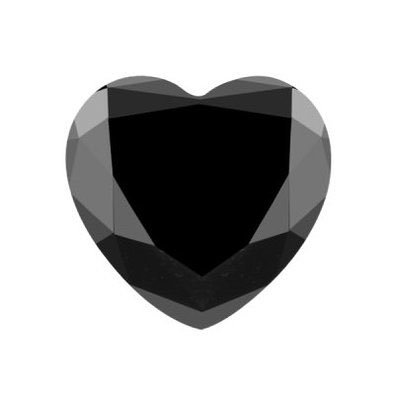 allendeleon0's profile picture. 