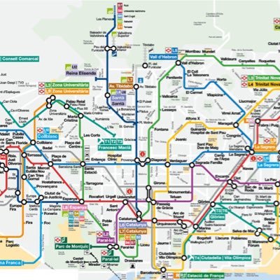 Serveix per avisar si hi ha revisors de tren,de metro... mencioneu-me dient on hi ha revisors i jo faig rt perquè ho vegi més gent!