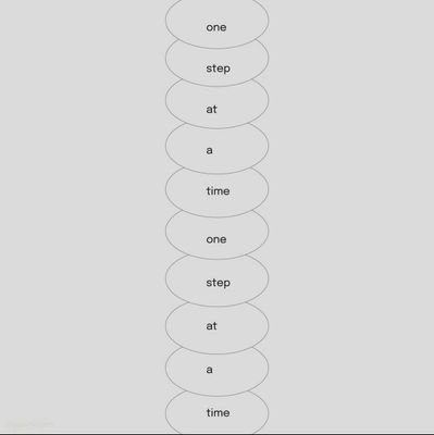 lessismore03's profile picture. 👨🏿‍🚀🌐👨🏿‍🔬