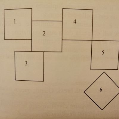 FrancescoZara4's profile picture. 