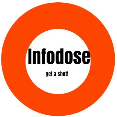 Infodose is a platform that delivers news and articles covering a wide range of topics such as Automobile, Travel, Technology, Health and Beauty, and more.