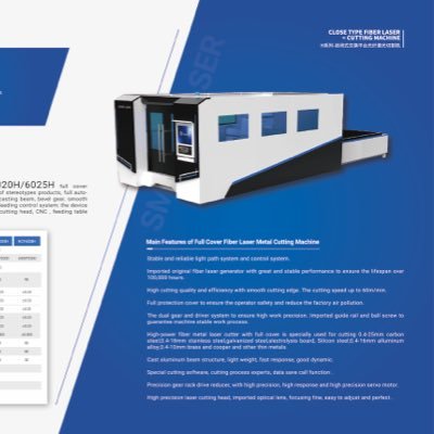 CNC_Steven's profile picture. Focusing on laser and plasma cutting machines ...etc. Whats app:008617600113381 https://t.co/EBJpXJXve5