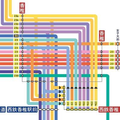 どうでもいいような情報を適当につぶやいていきます。西鉄バス、路線図、その他色々、
お！かしい路線図愛好会 会長 https://t.co/gIbIxHgbDH