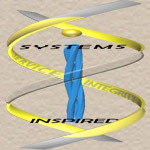 saveontronics's profile picture. Enterprise solutions provided on a small business budget.