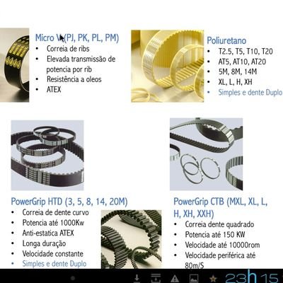 consultor para correias,sobre correias ou telas tranportadoras comigo encontra,pergunte que eu respondo onde encontrar em todo o País.