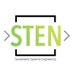 STEN Group. UGent (@ugentsten) Twitter profile photo STEN Group. UGent (@ugentsten) Twitter profile photo