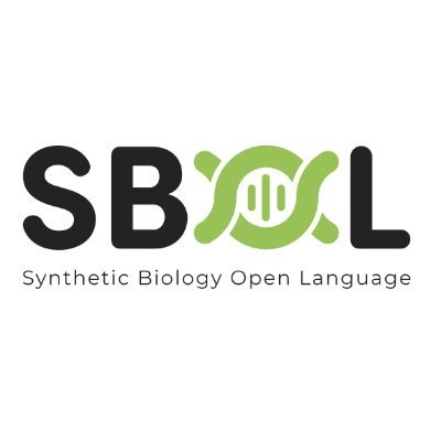 Synthetic Biology Open Language (SBOL) is a data exchange standard for descriptions of genetic parts, devices, modules, and systems. #synbio