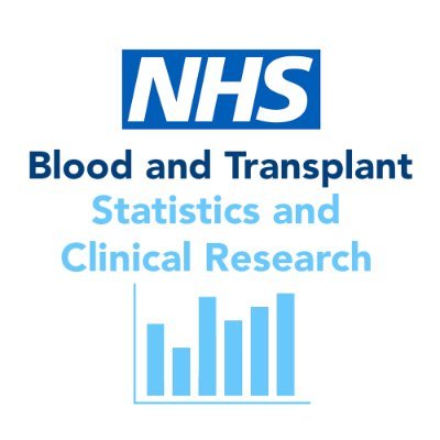 Statistics Team - Statistics and Clinical Research Dept, NHS Blood and Transplant Winners: RSS Florence Nightingale Healthcare Data Award 2020
