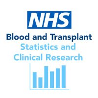 NHSBT Statistics (@nhsbt_stats) 's Twitter Profile