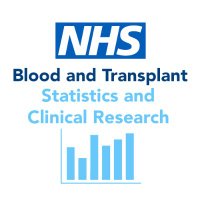 NHSBT Statistics(@NHSBT_Stats) 's Twitter Profile Photo