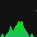 margins matter minerals Profile picture