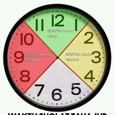 Yothd's profile picture. Tiada kata yang paling indah selain do'a